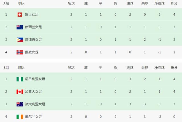 亚洲三级在线